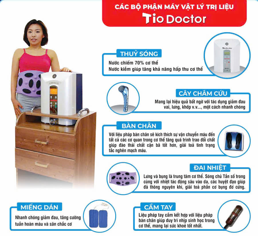 Công nghệ Tio Doctor Hàn Quốc